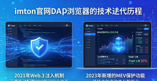 imToken钱包官网的技术更新与改进历史_imToken官网DApp浏览器升级_imToken官网技术跃迁